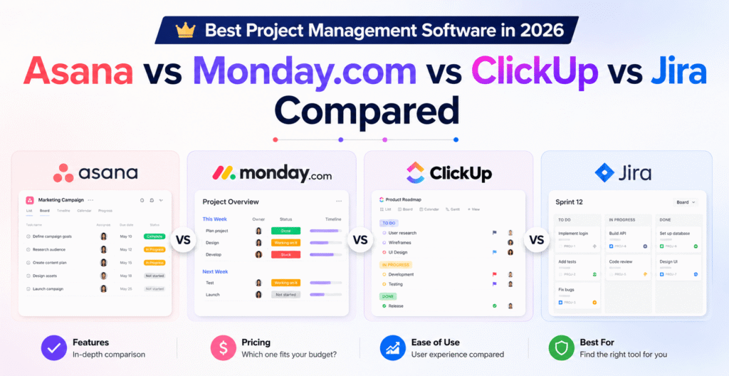Best Project Management Software in 2026: Asana vs Monday.com vs ClickUp vs Jira Compared
