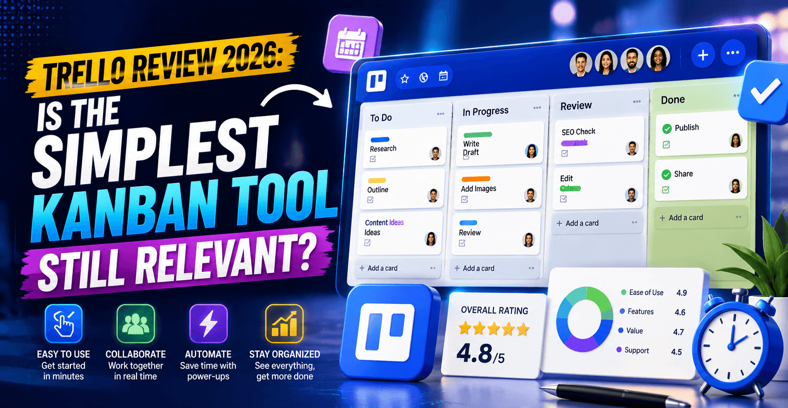 Trello Review 2026: Is https://dasoly.com/wp-admin/edit.phpthe Simplest Kanban Tool Still Relevant?